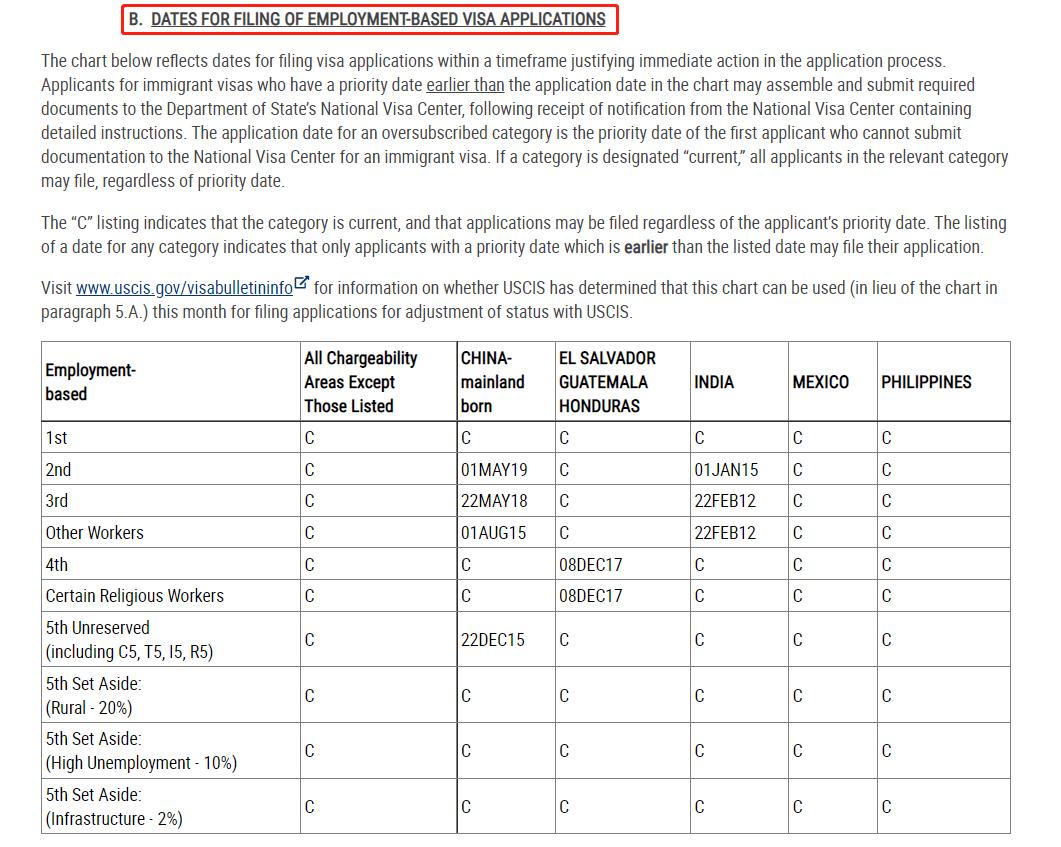 美国移民局进度查询,美国移民局官网查询系统