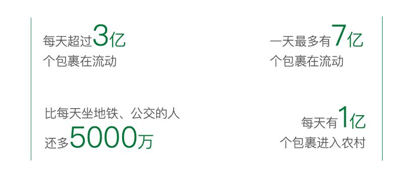 青山资本高层,青山资本每天会收到多少项目