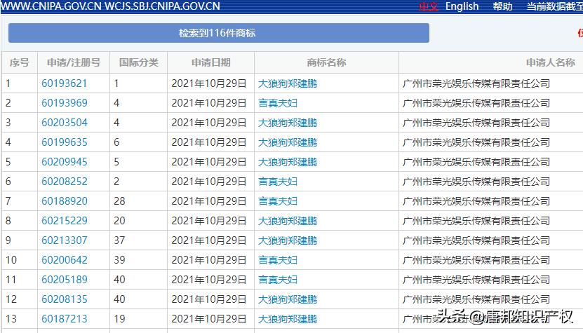 破5亿广东夫妇,广东网红夫妇一年挣50亿