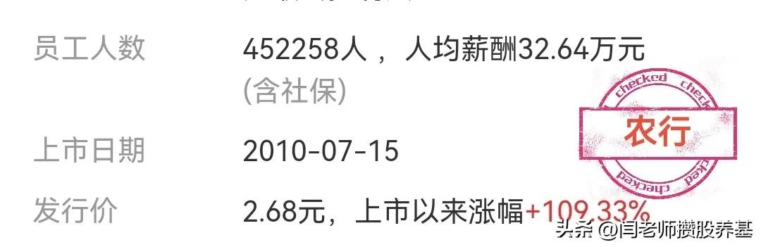 六大行股票哪个值得长期投资,六大行哪个股票价格波动大