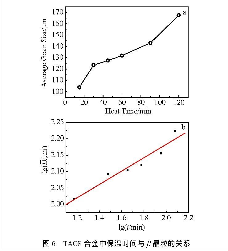 硼元素对睾酮的影响,硼元素的亲氧性