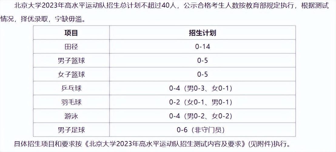想考北京大学的看过来，共有17种方法，总有一款适合你