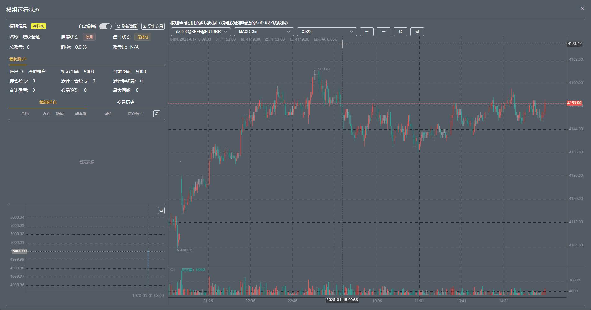 开源量化交易库,十个优秀的开源量化交易软件
