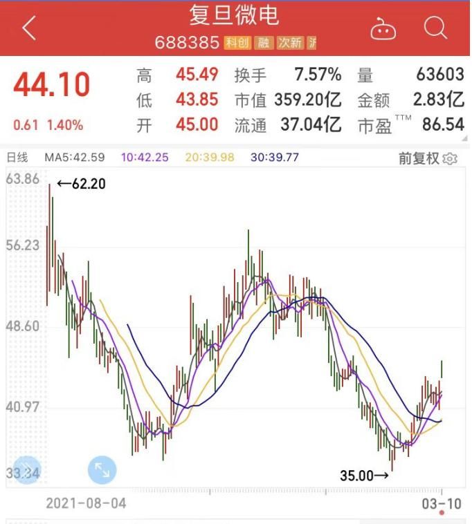 SGI公司怎么样,sgi公司现状