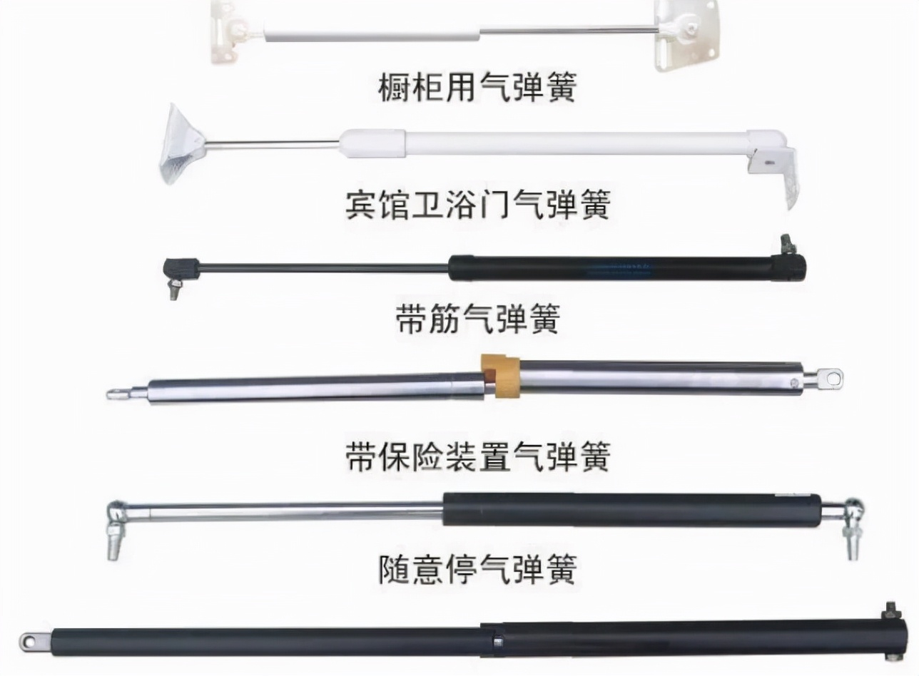 机械气弹簧,弹簧设计计算公式表格