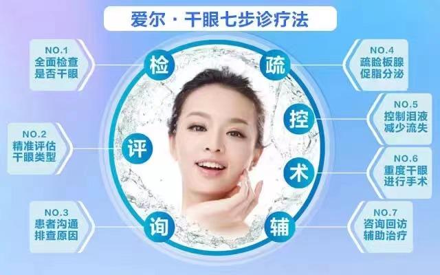 药物性干眼症能治好吗,干眼症3大误区快来避雷