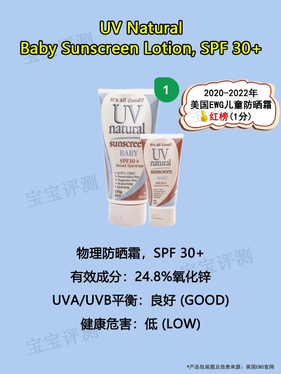 2021防晒霜儿童排名第一名,儿童防晒霜测评推荐spf50