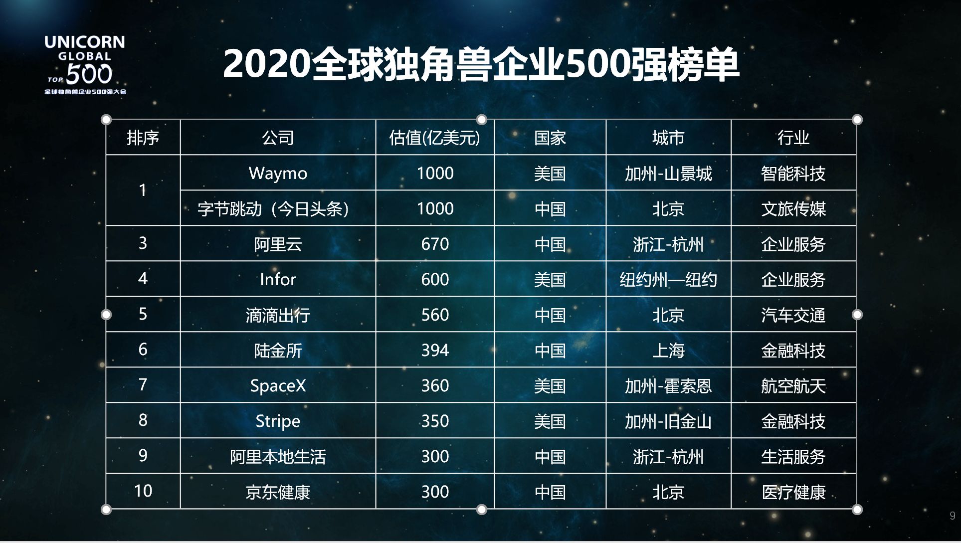 2022年招商引资思路，怎么去招引大企业？