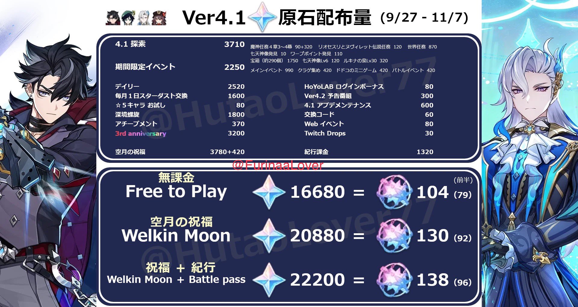 钟离公子卡池几点更新,钟离公子卡池什么时候结束