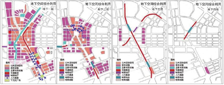 城市旧空间改造与创新空间规划,城市空间规划要点