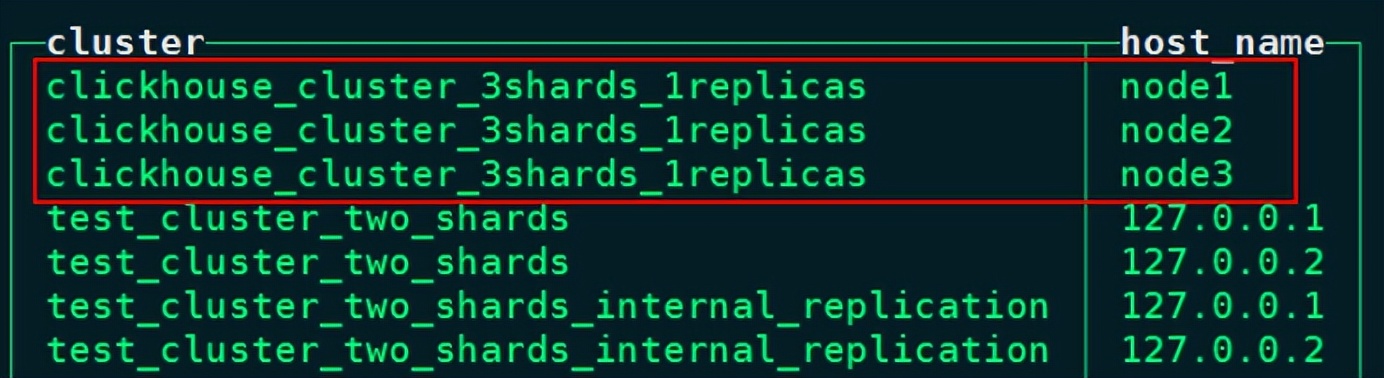 湖仓一体解决方案,湖仓一体电商项目