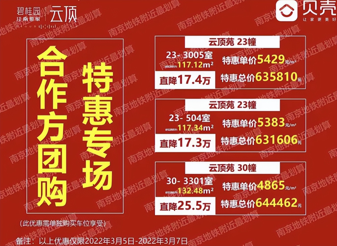 投诉多、价格高，三四线年轻人也在弃购碧桂园