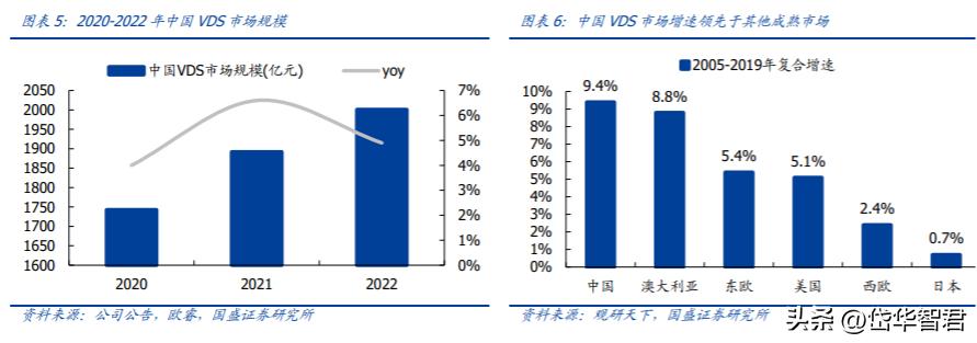 汤臣倍健硒元素补充剂,汤臣倍健营养产业