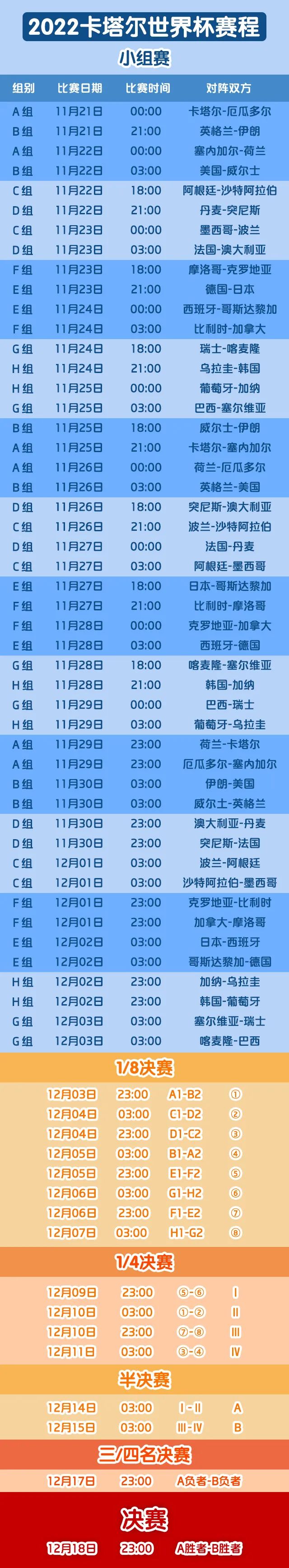 卡塔尔世界杯英语科普,带你了解卡塔尔世界杯英语