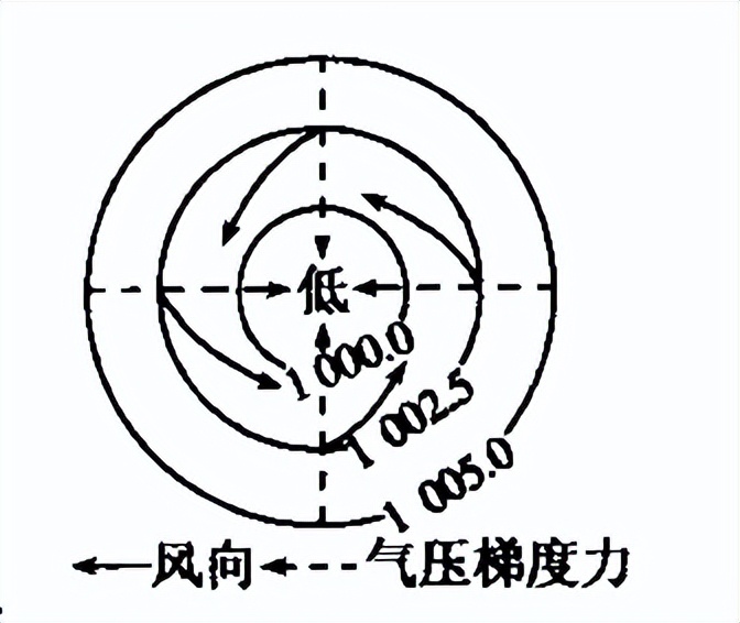 2023高考新课程卷10题地理解析,2023高考地理必背知识点电子版