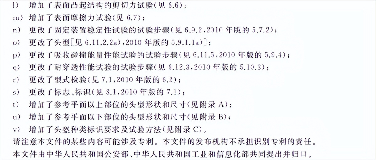 野马安全头盔防雾型,摩托力帆头盔和野马头盔的区别