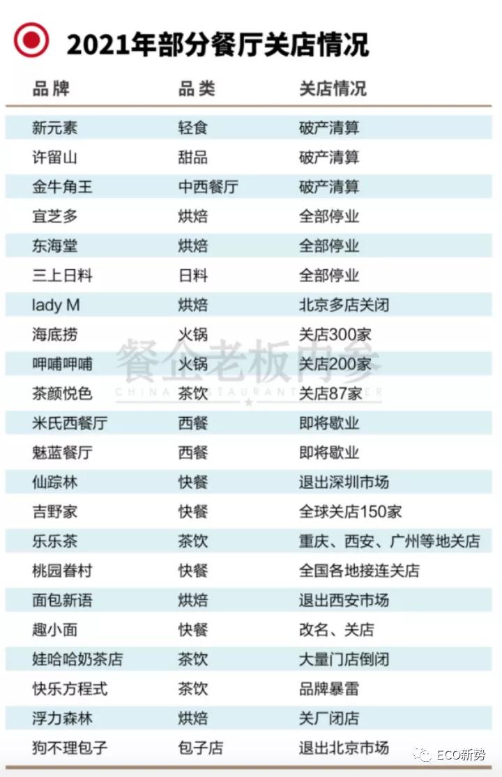 星巴克新茶饮现状,星巴克涨价红茶拿铁