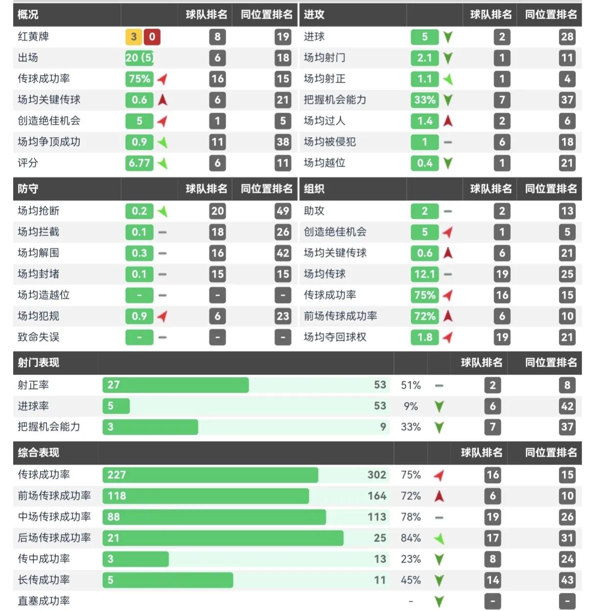 记者质疑米兰今夏部分引援,浅谈ac米兰最近的转会信息