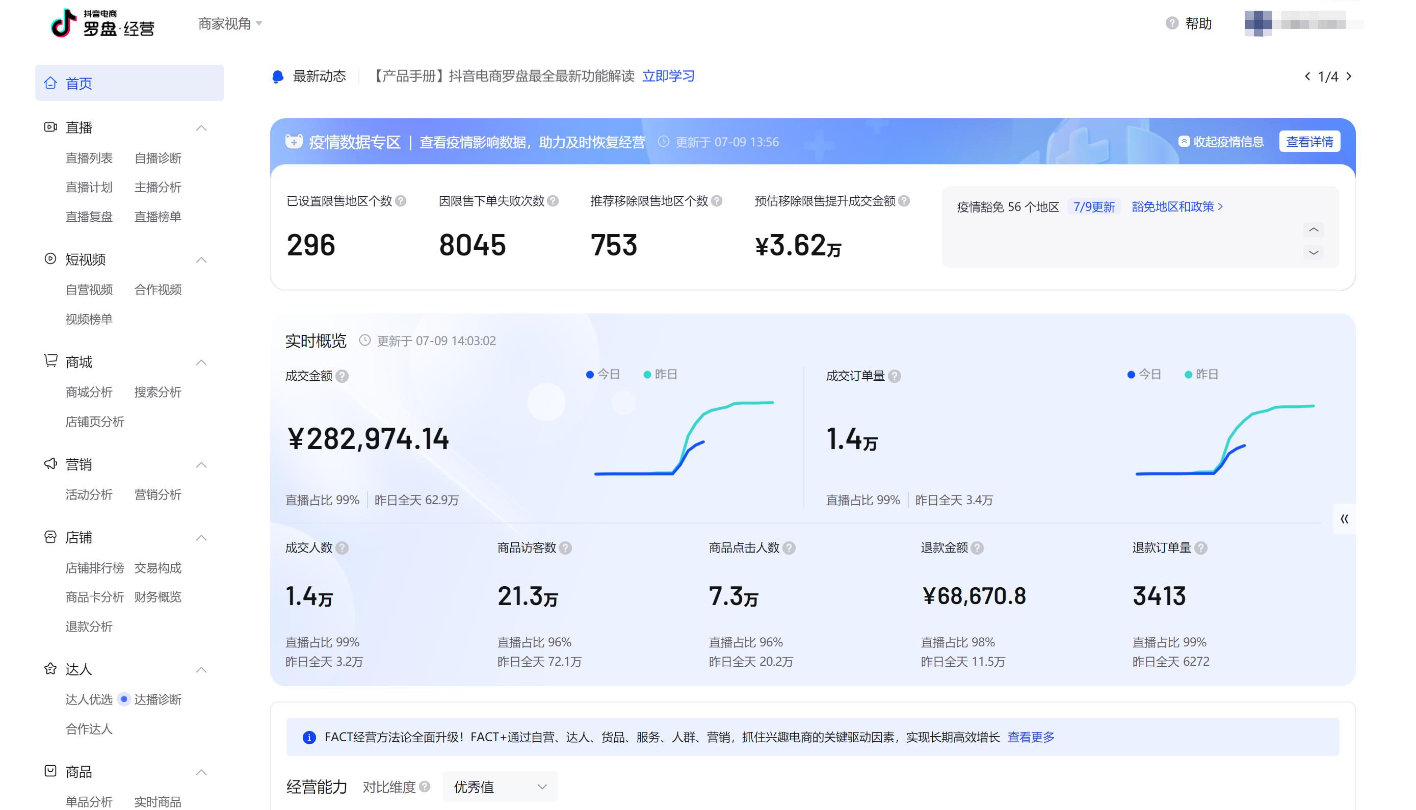 抖音小店怎么选品最快出单,抖音小店如何选品才能做爆款