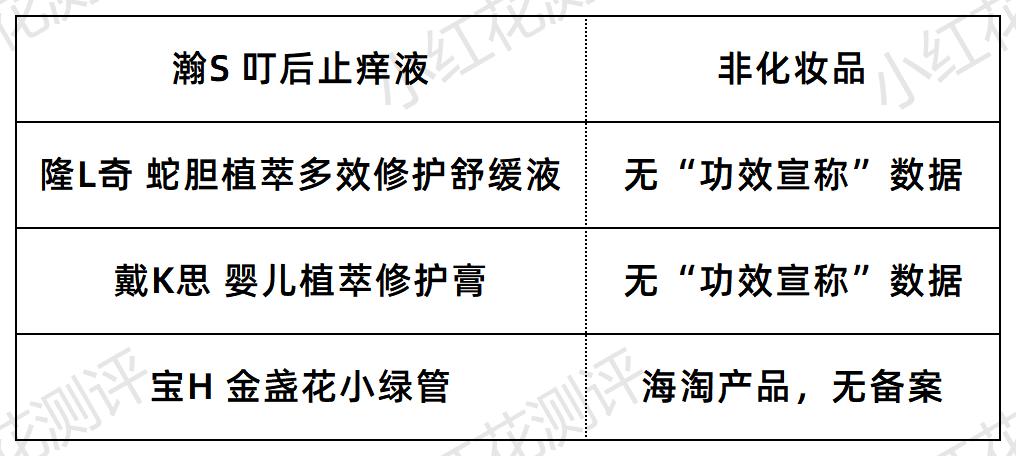 蚊子叮咬止痒消肿膏推荐,蚊虫叮咬止痒药膏测评推荐