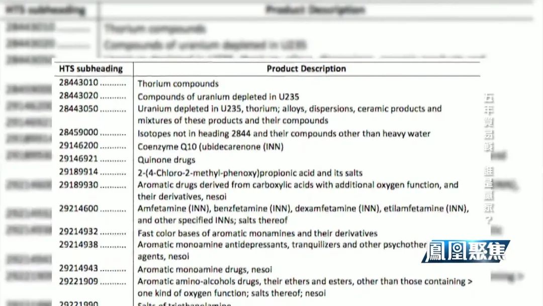 2018年中美贸易战的全过程,中美贸易战谁是赢家