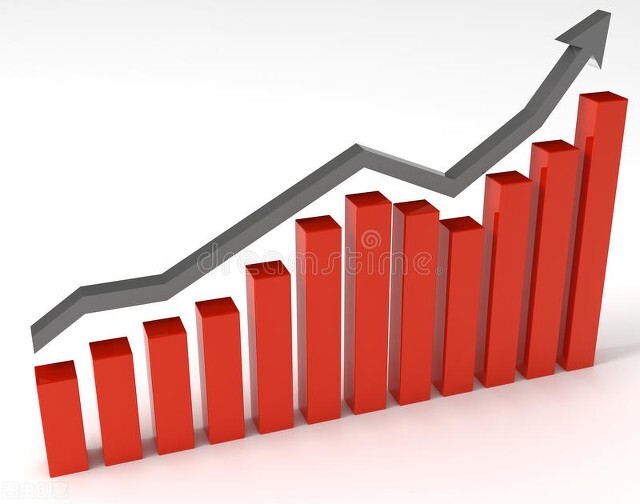 如何计算投资回报率,保险公司的投资收益率如何计算