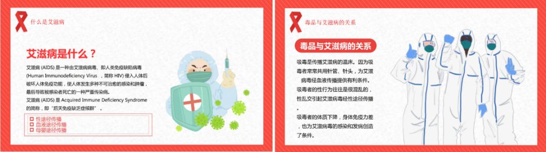 青少年禁毒教育主题班会小学教案,禁毒活动主题班会过程记录及总结