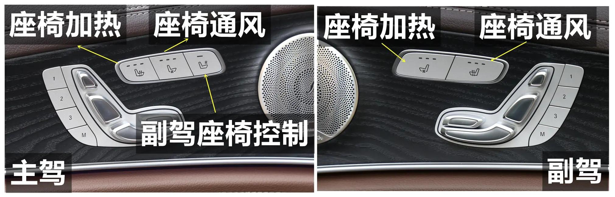 奔驰e级2024款高配和低配价格,奔驰e级2024款公布售价最低配落地