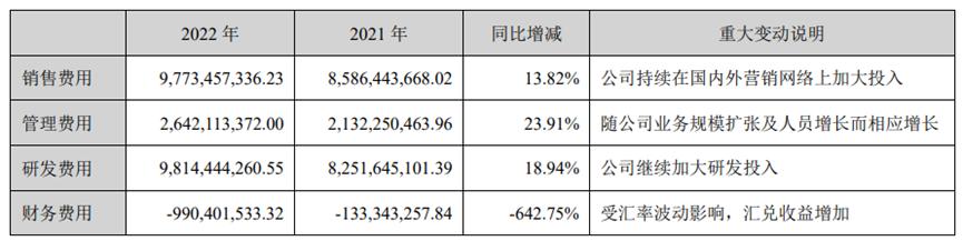 每日股票分析海康威视,海康威视今日分析