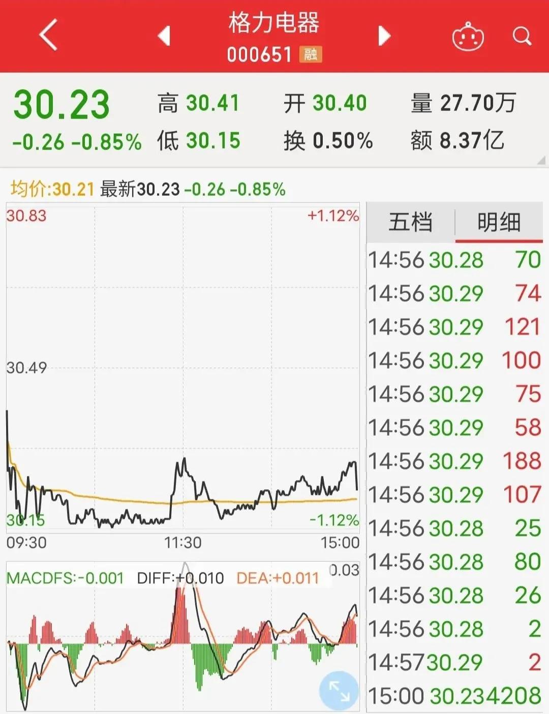 格力董明珠与经销商事件影响,格力董明珠典型事件