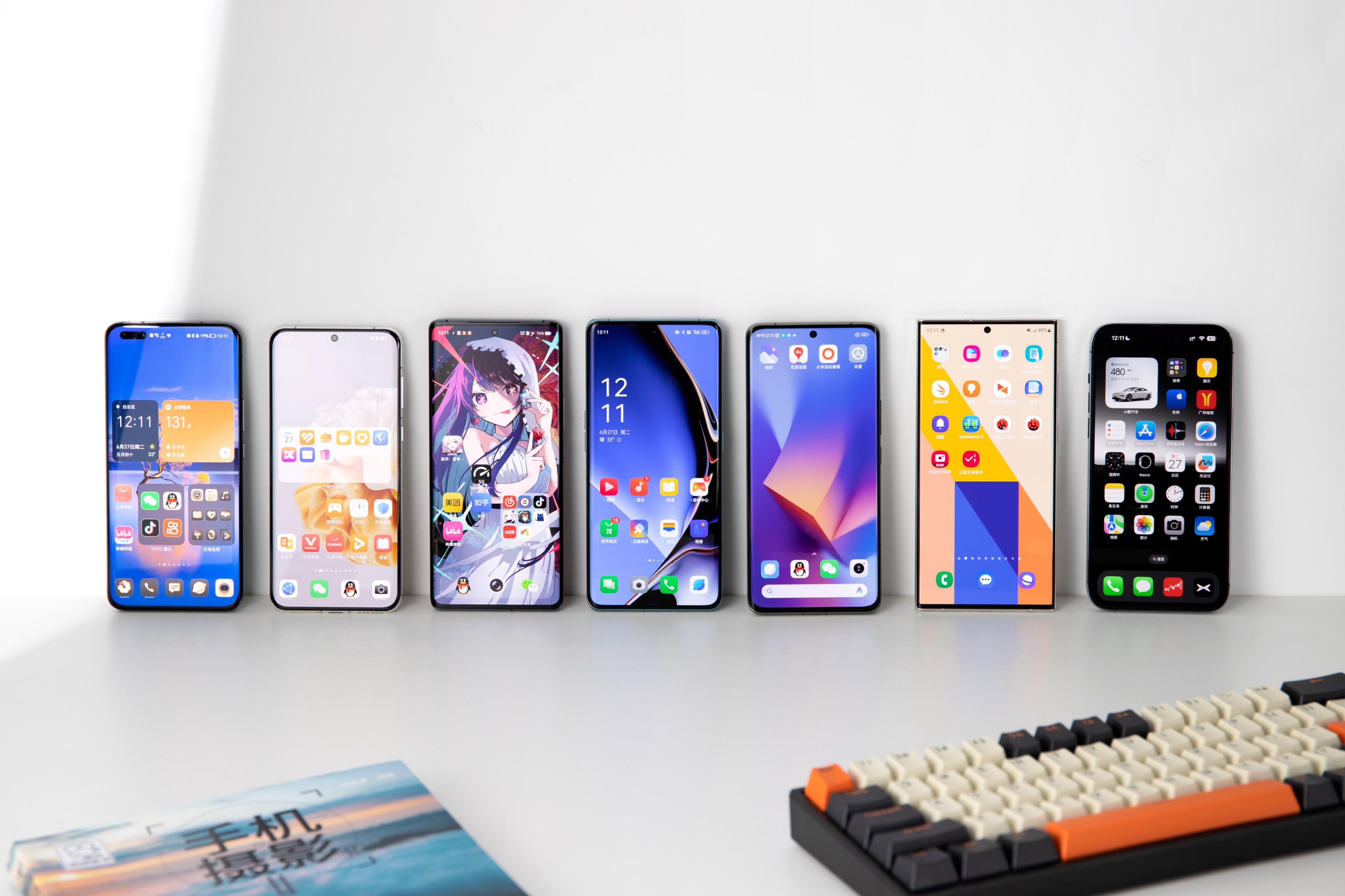 2022各大旗舰机横评,2020十大旗舰机皇排行榜