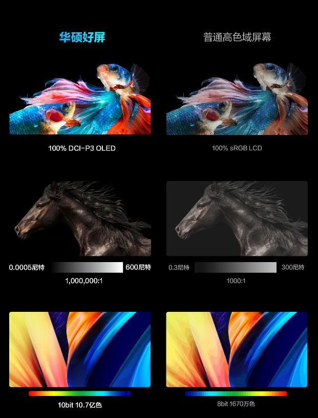 华硕无双笔记本测评,比华硕无双笔记本好一点的有哪些