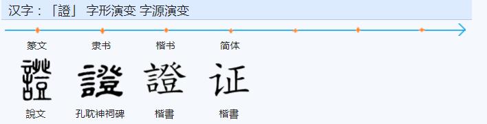 常用字前二十,常用字详解29