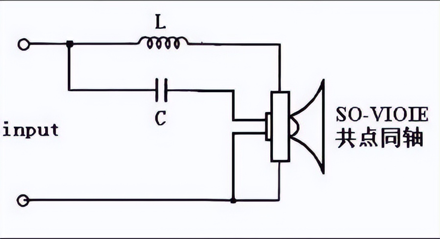 买音响基础知识,买吸顶音箱前一定要了解的知识点