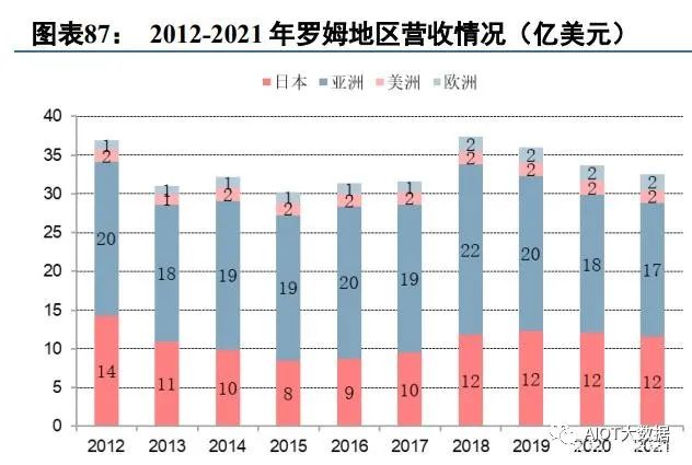 碳化硅第三代半导体可研报告,第三代半导体产业报告