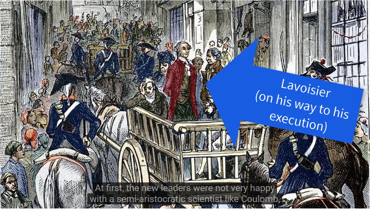 静电力库仑定律,库仑静电力和静电引力一样吗