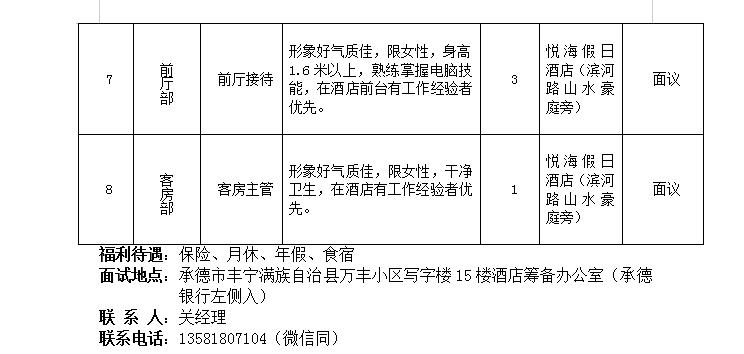 丰宁满族自治县招聘信息,丰宁企业招聘最新信息