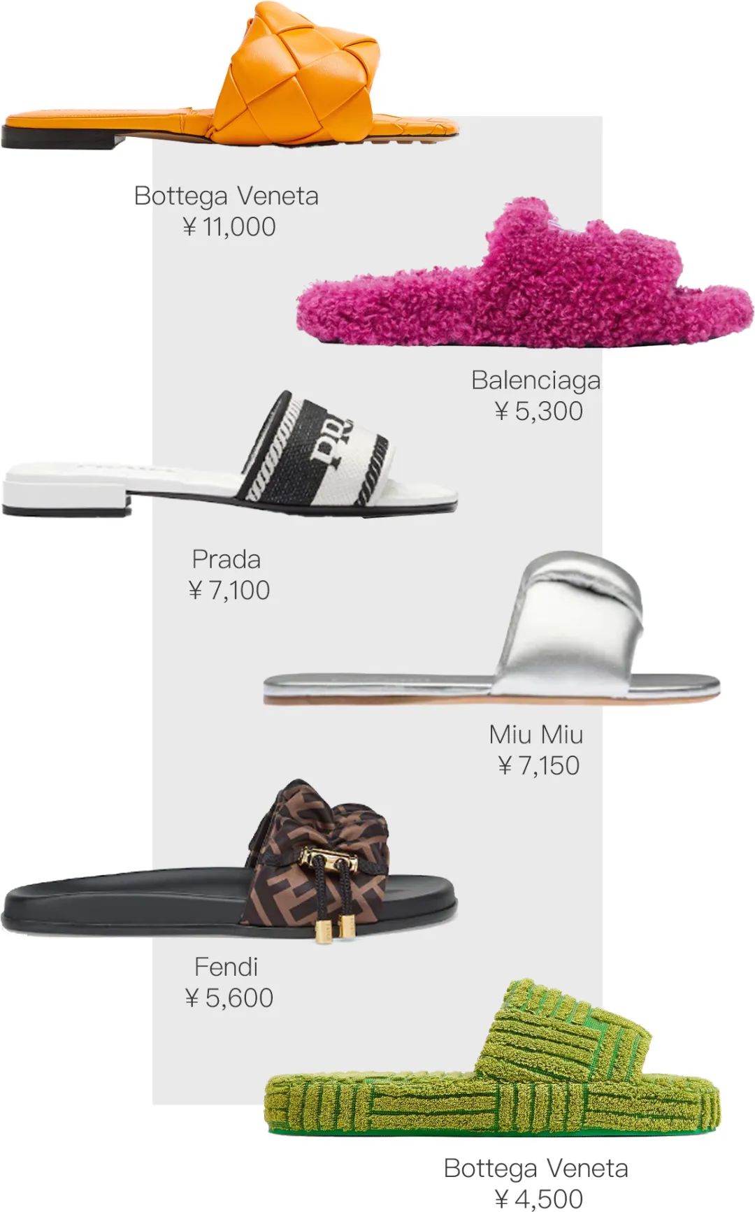 连ChanelVIP都买不到的,居然是一双拖鞋……