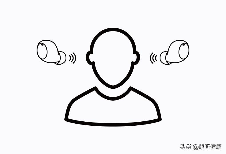 助听器与听力的误区,验配助听器六大误区