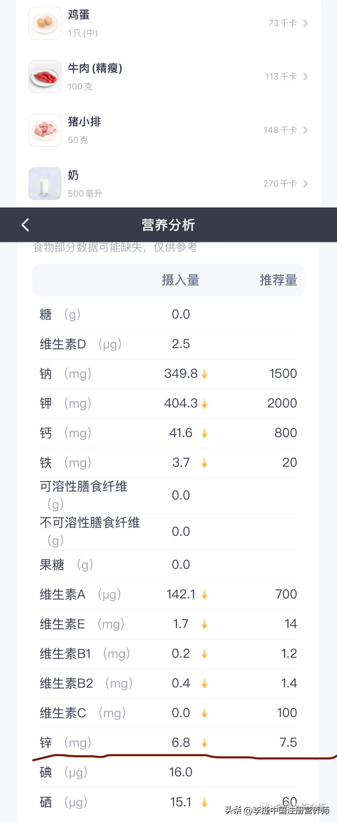 你知道从膳食中能吃进去多少毫克锌吗？你和家人吃的锌达标了吗？