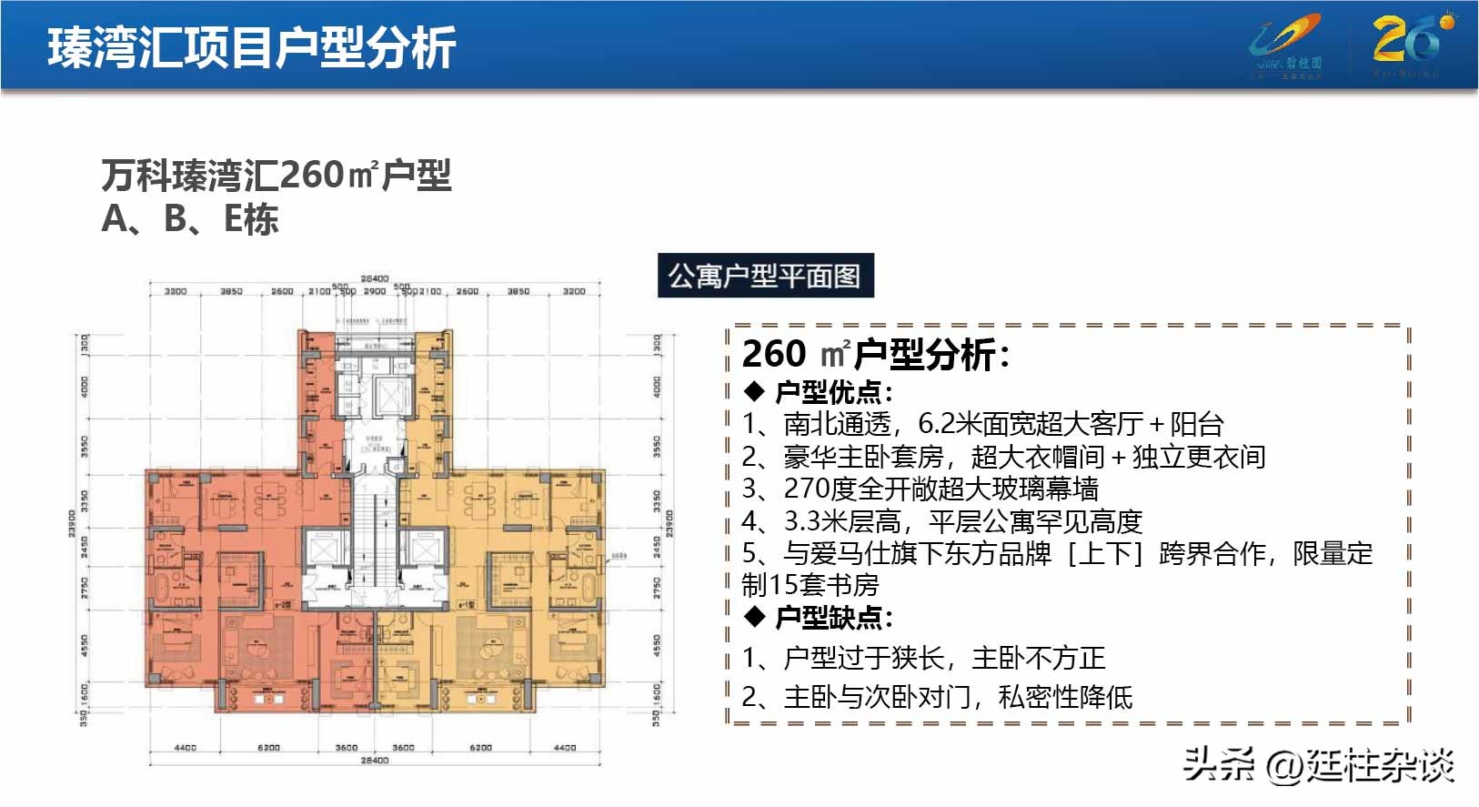 万科瑧湾汇最新消息,万科瑧湾汇长沙营销