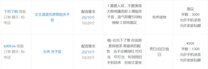 干音、湿音、萝莉音、娃娃音、夹子音、气泡音，是什么呢？