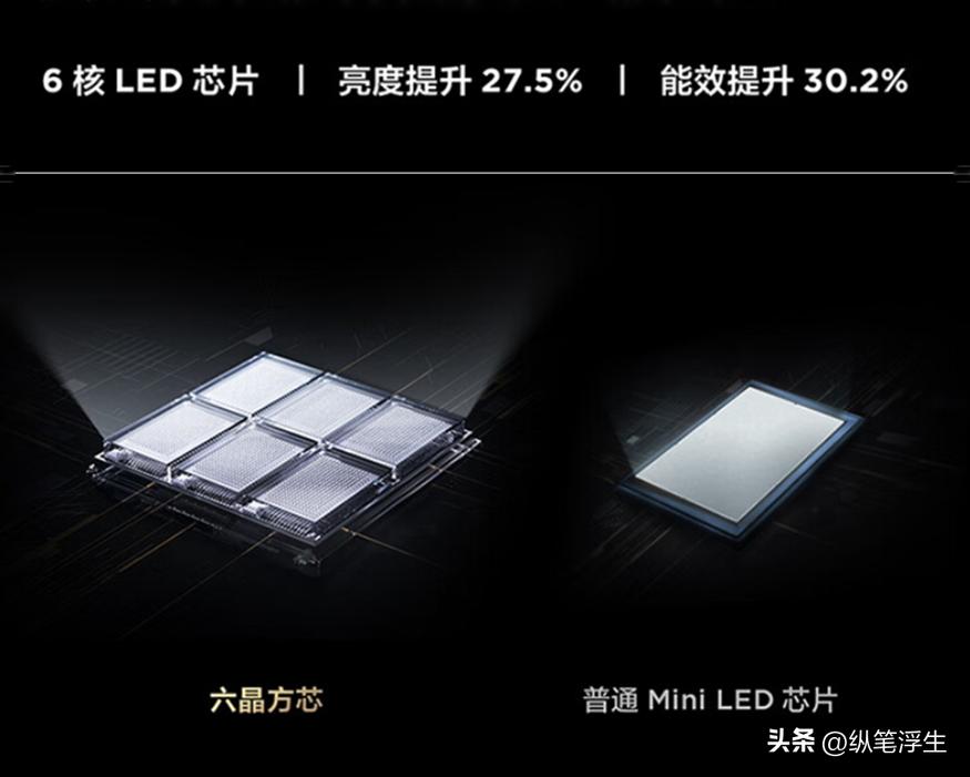 618值得买的电视机,618值得入手的电视什么屏幕最好