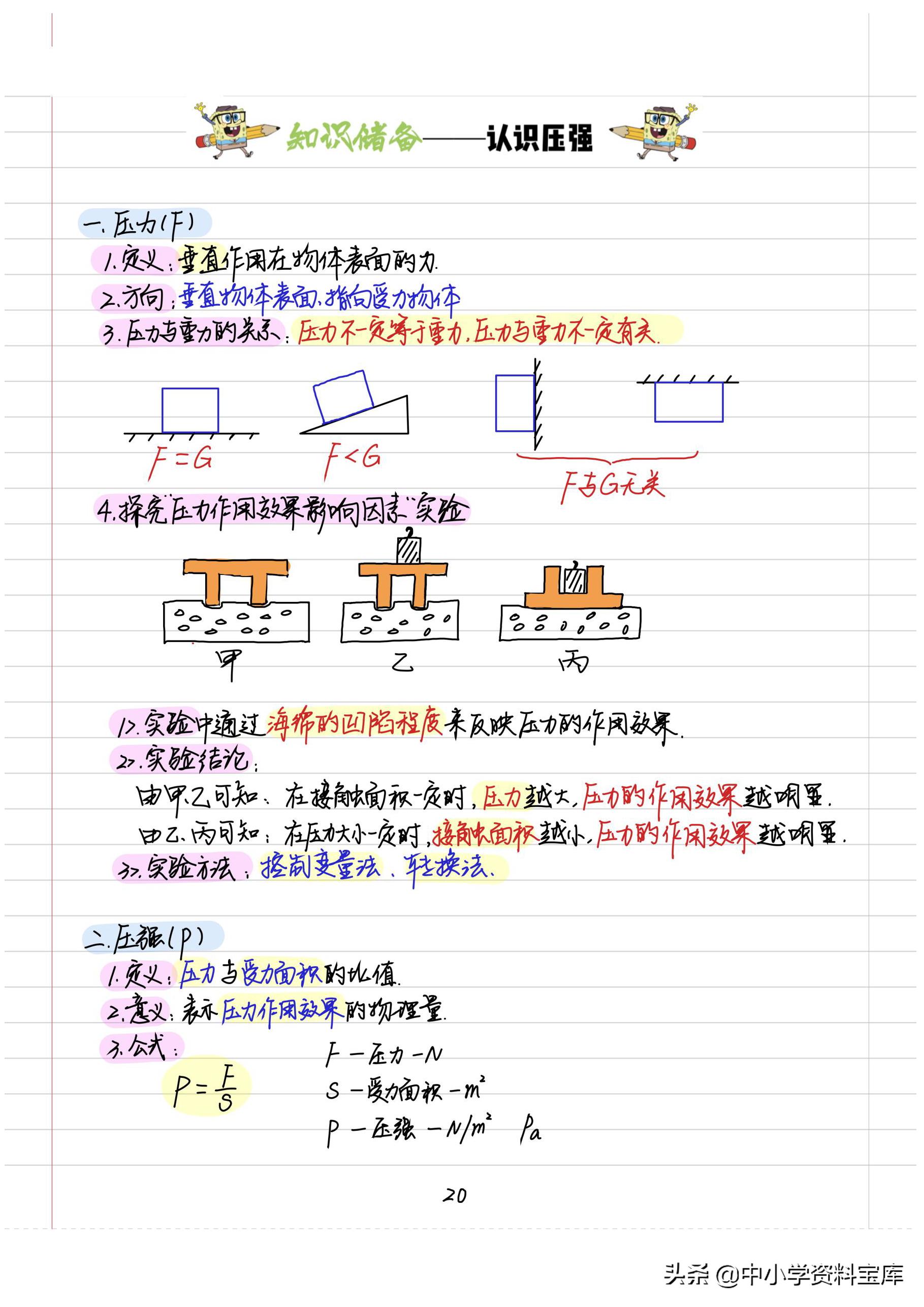 八年级上册物理笔记大全,八年级下册物理学霸笔记手写版
