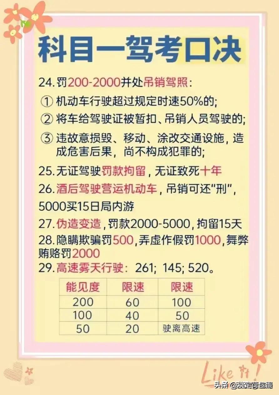 科目一驾考宝典速记口诀,科目一驾考口诀