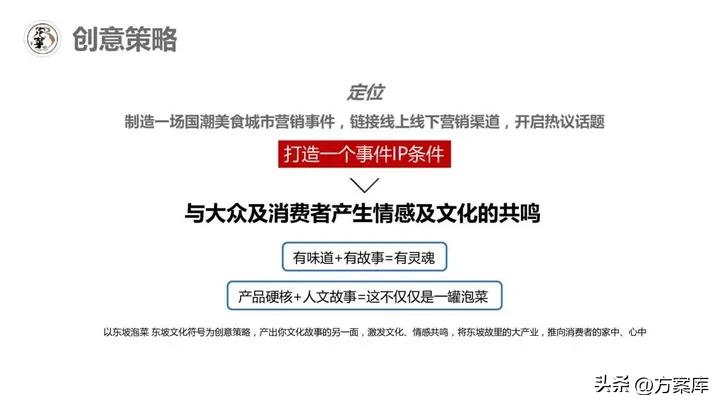 美食电商设计与运营,品牌美食营销方案