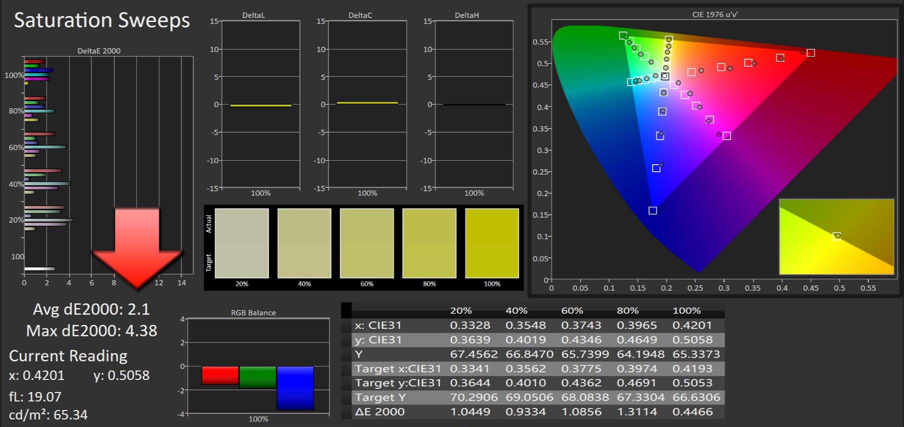 小宙斯第二代如何？JVCN69激光投影机超详细试用