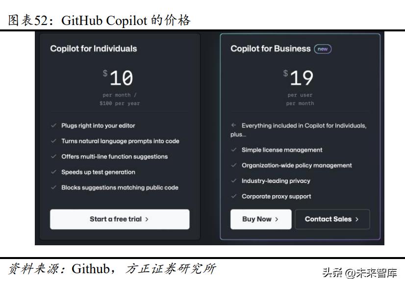 chatgpt分析书,如何用chatgpt学习投资