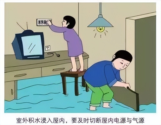 城市暴雨我们应该如何避险自救,城市内涝灾害的应急措施有哪些