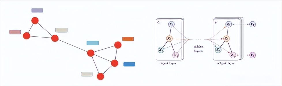 超宽带雷达应用与设计,超宽带技术的最新应用案例